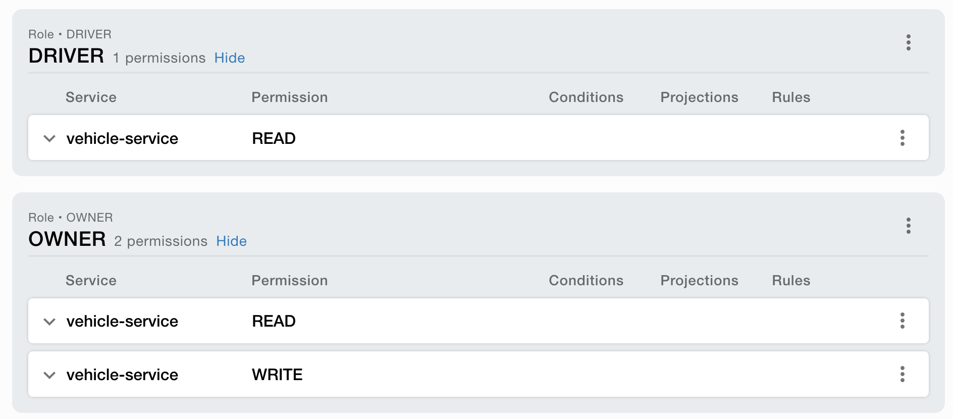 Roles setup